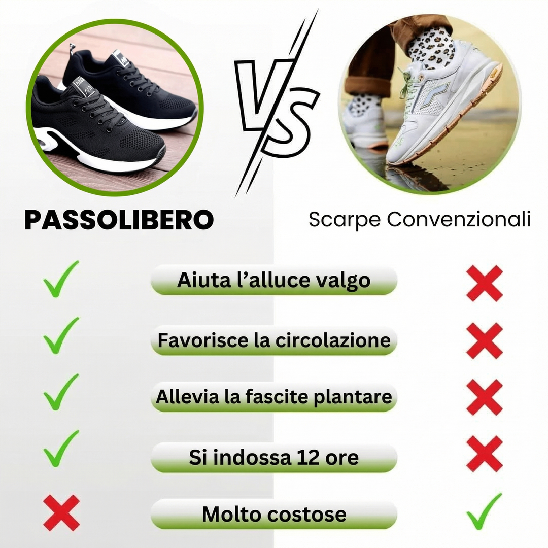 AURORA – Scarpe Comfort Ergonomiche
